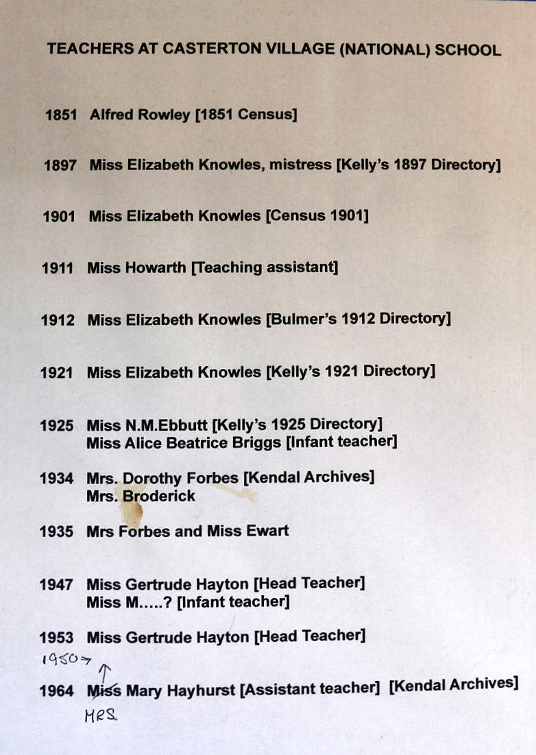 A list of teachers at Casterton School from 1851 - 1964