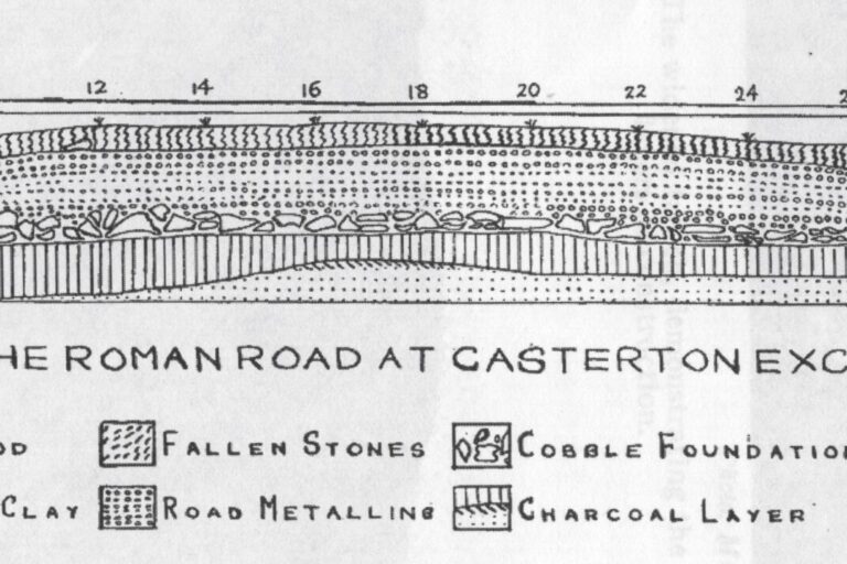 Roman Road - a cross section