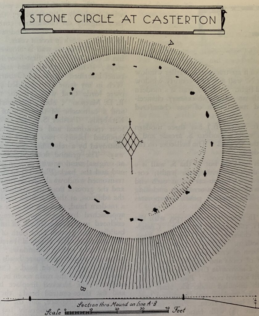 A Sketch of Casterton’s Prehistoric Stone Circle - Casterton